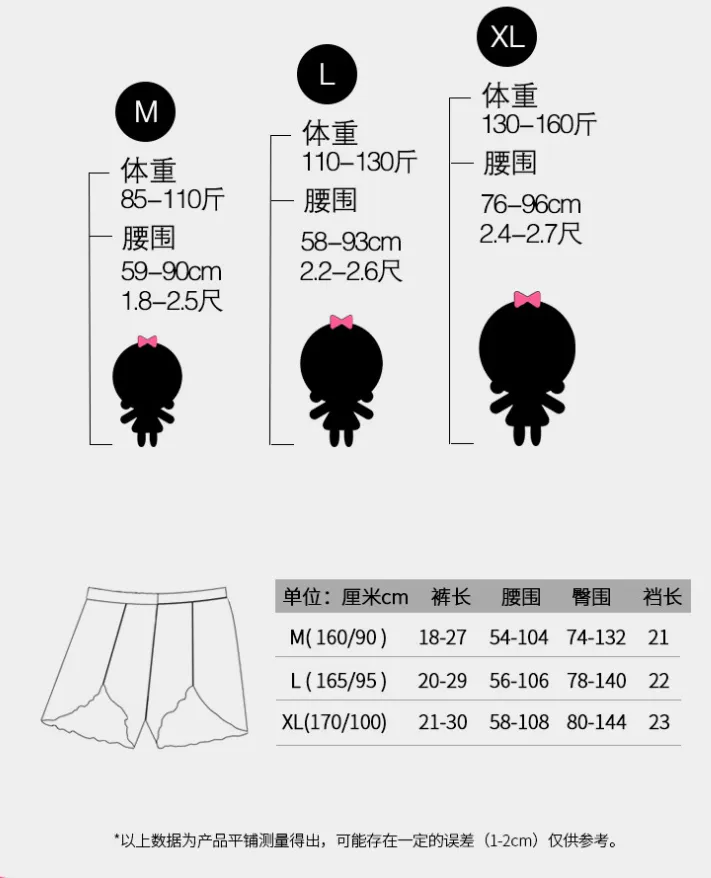 Women Anti-Exposed Thin Ruffle Track Breathable Shorts